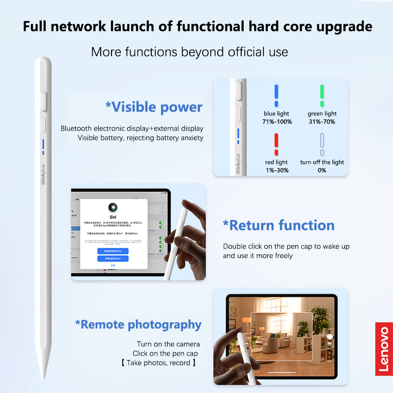 Uniwersalny rysik Lenovo do ta – Lenovo Tablet With Accessories recenzja i cena