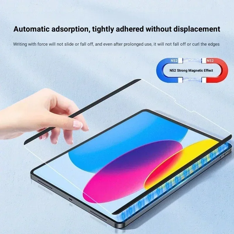 Magnetyczna folia papierowa do – Lenovo Tablet With Accessories recenzja i cena
