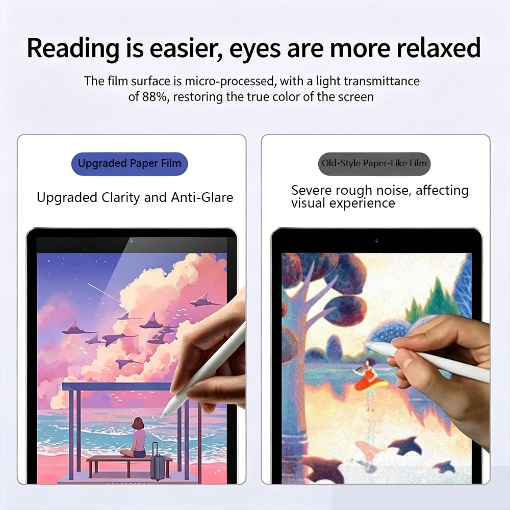 2 SZTUKI Matowa folia ochronna – Tablet Accessories Lenovo recenzja i cena