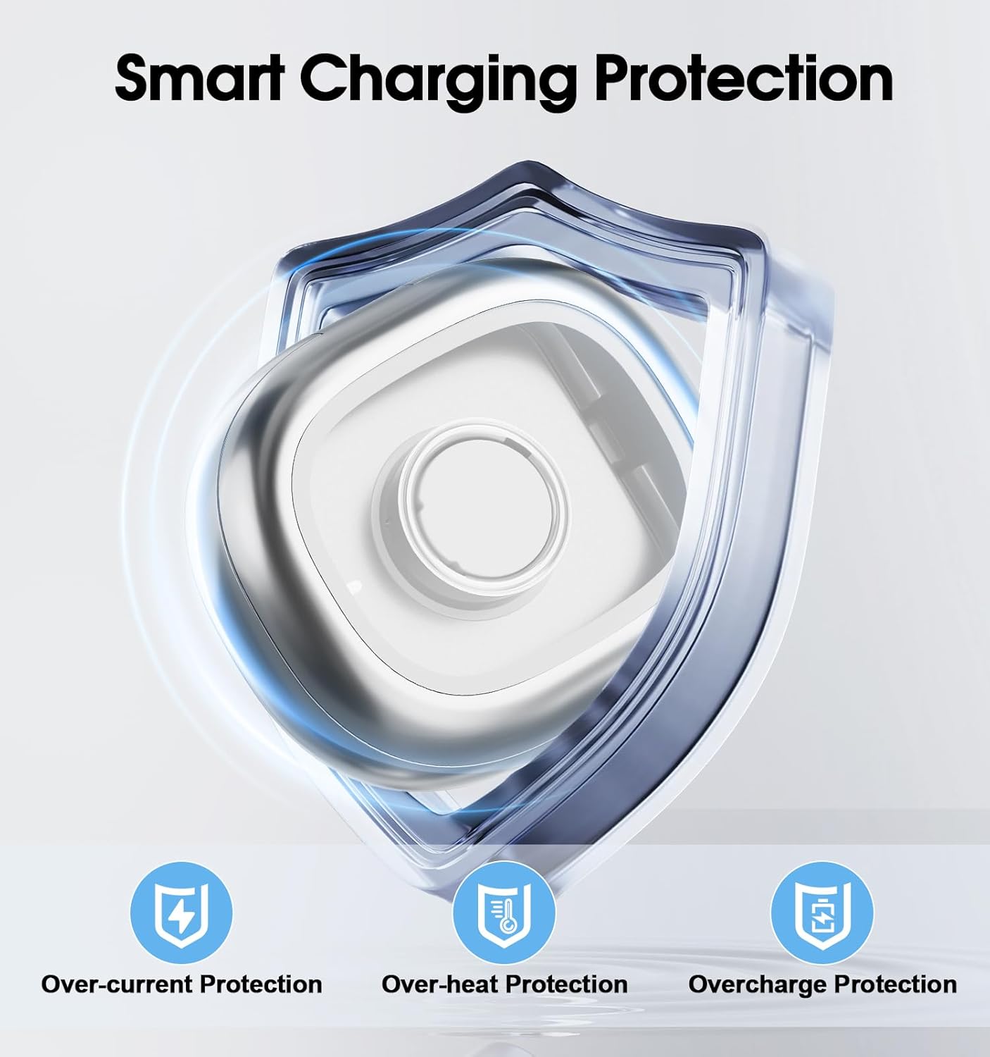 Inteligentne etui ładujące do  – Magnetic Case Smart recenzja i cena