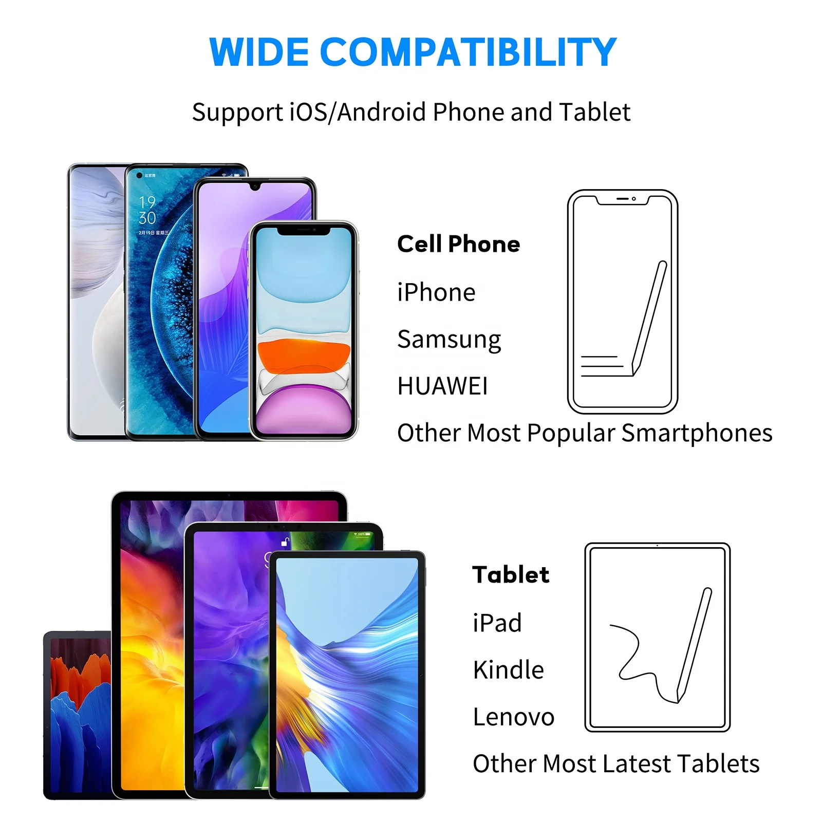 Uniwersalne pióro dotykowe Bas – Samsung Tablet Accessories Pen recenzja i cena